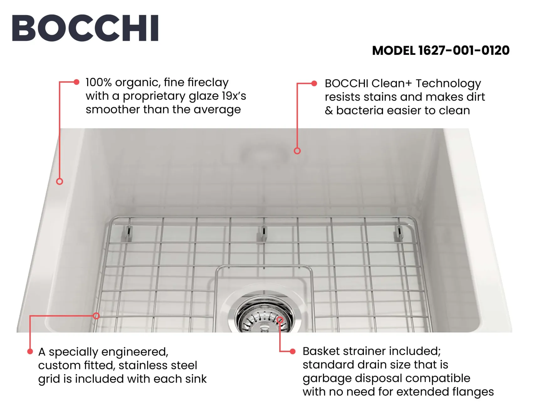 BOCCHI Sotto 24" Dual Mount Fireclay Kitchen Sink Kit with Accessories, White, 1627-001-0120