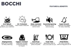 BOCCHI Sotto 32