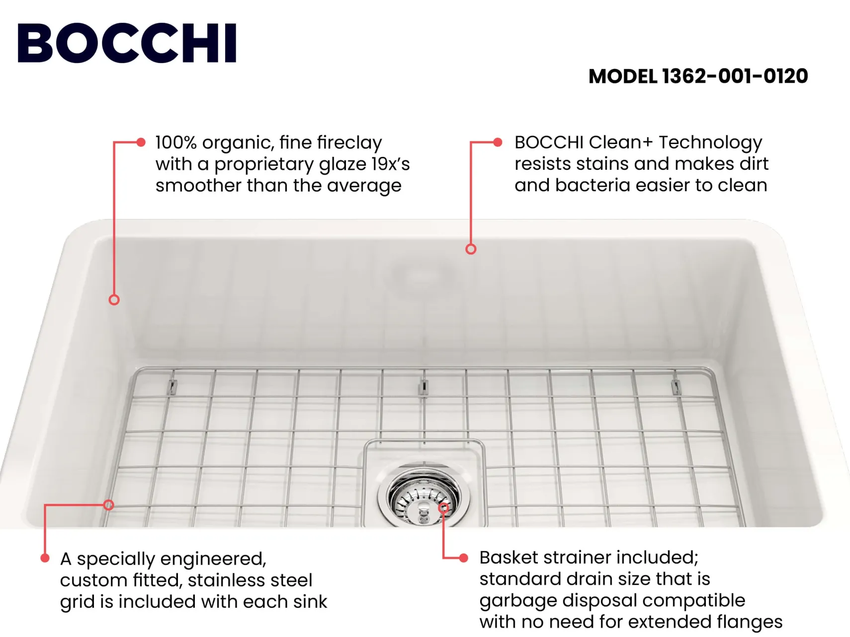 BOCCHI Sotto 32" Fireclay Undermount Single Bowl Kitchen Sink, White, 1362-001-0120