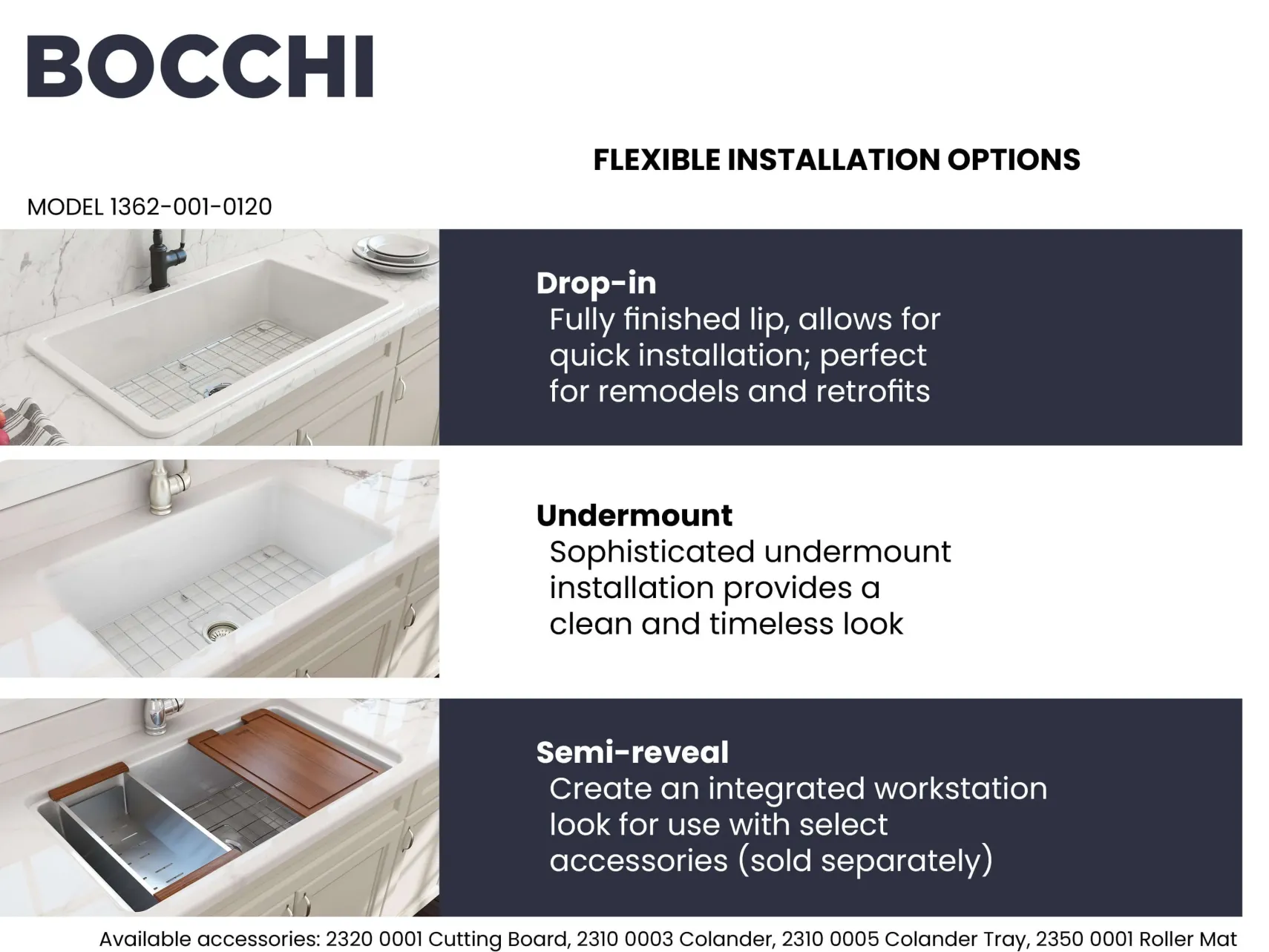 BOCCHI Sotto 32" Fireclay Undermount Single Bowl Kitchen Sink, White, 1362-001-0120