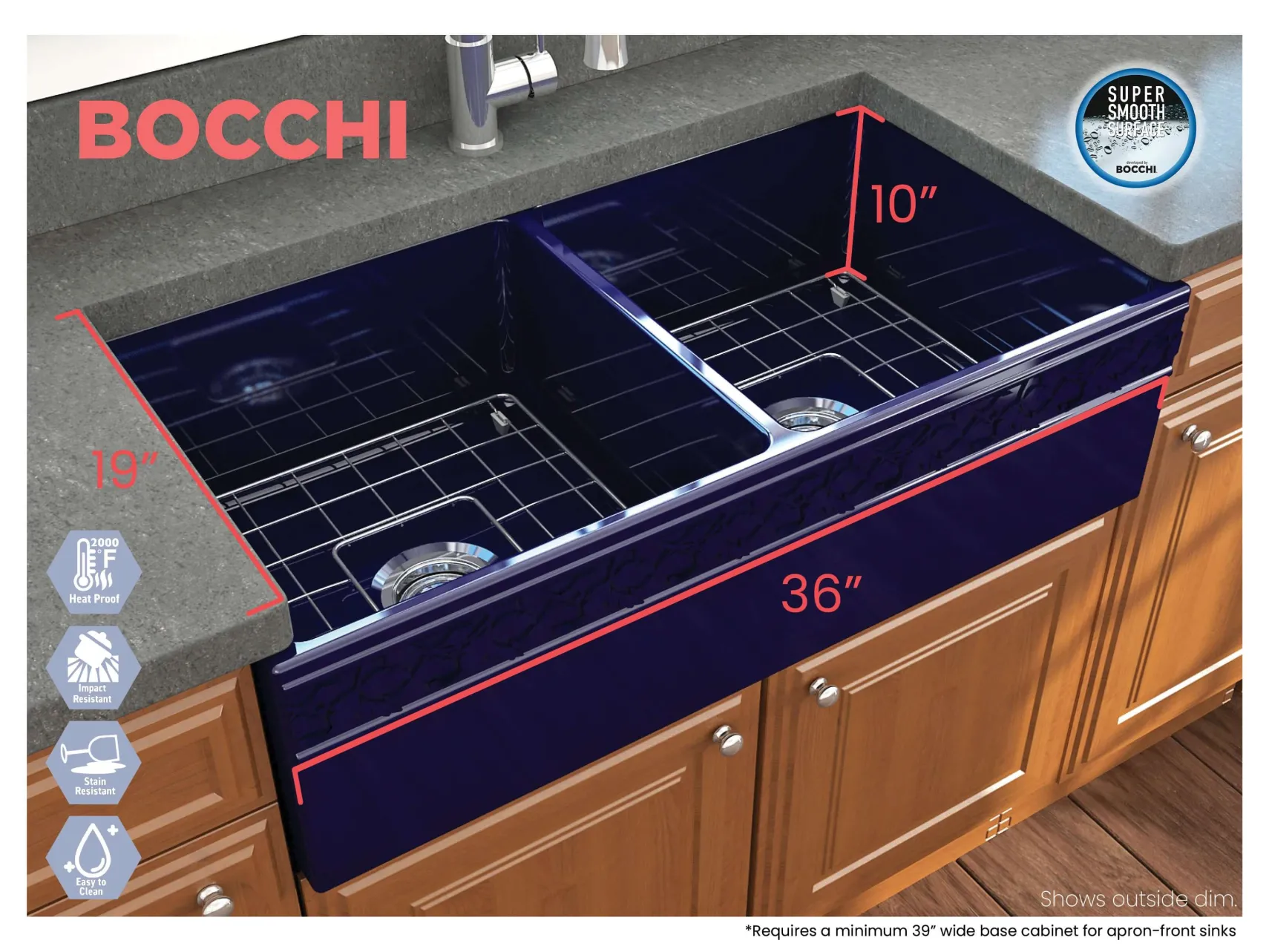 BOCCHI Vigneto 36" Fireclay Farmhouse Apron 50/50 Double Bowl Kitchen Sink, Sapphire Blue, 1351-010-0120