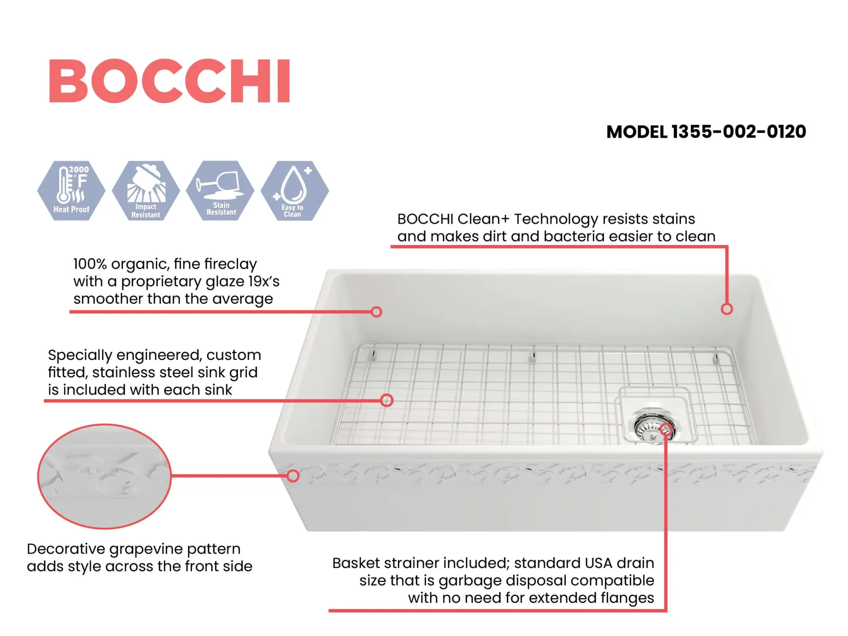 BOCCHI Vigneto 36" Fireclay Farmhouse Apron Single Bowl Kitchen Sink, Matte White, 1355-002-0120