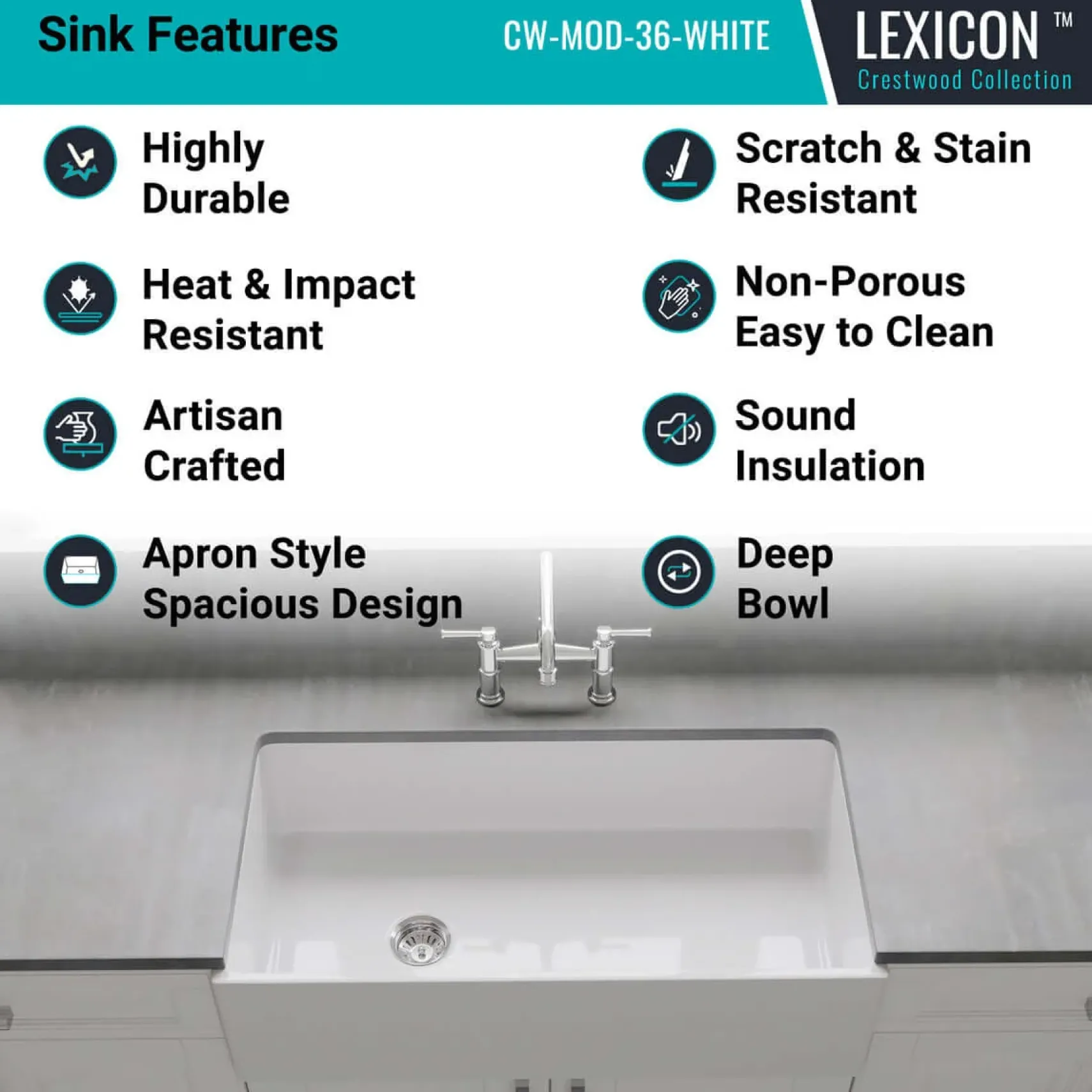 Crestwood 36" Fireclay Farmhouse Sink, White, CW-MOD-36-WHITE
