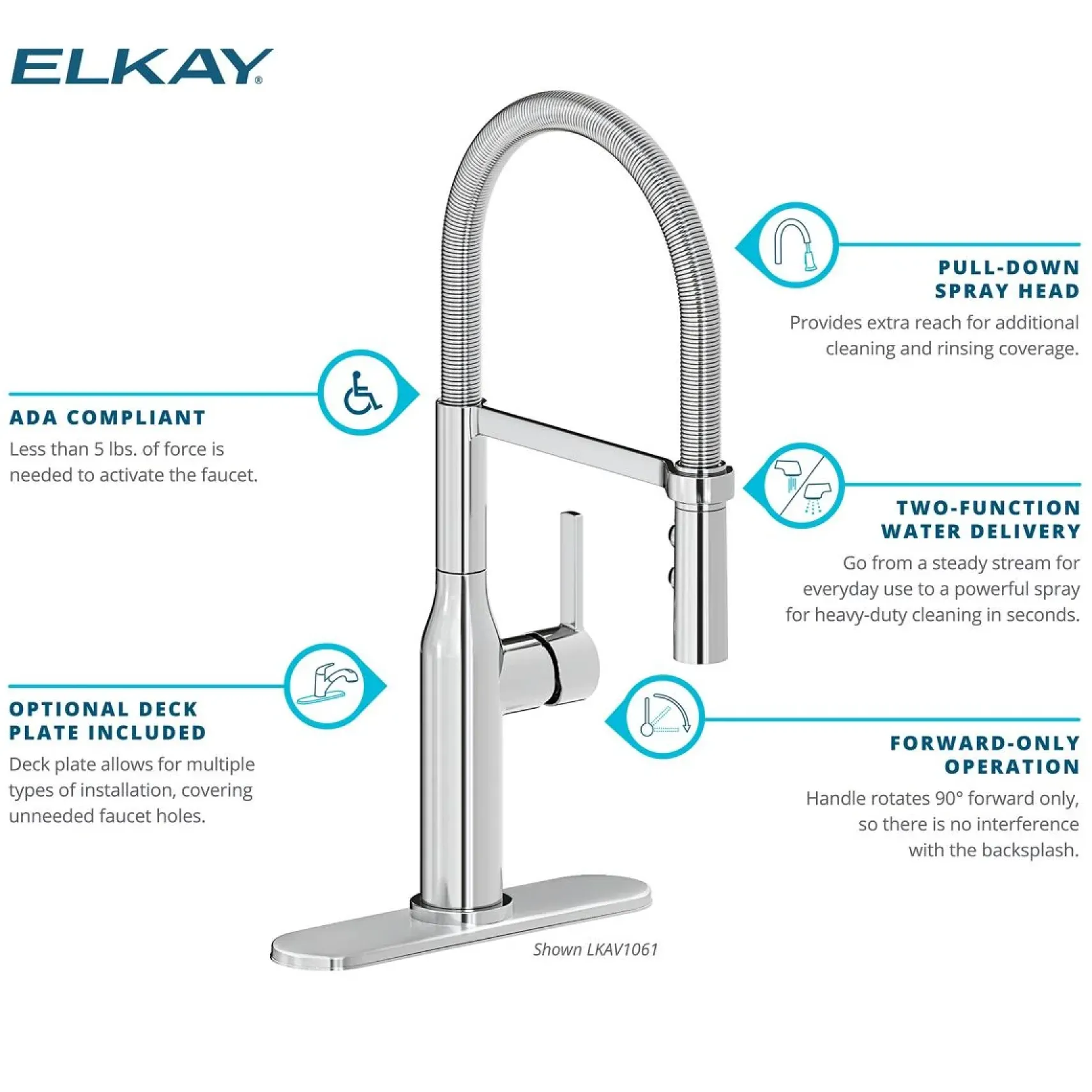 Elkay Avado Forward Only Lever Handle Semiprofessional Spout Brass ADA Kitchen Faucet, Matte Black and Chrome, LKAV1061MBCR