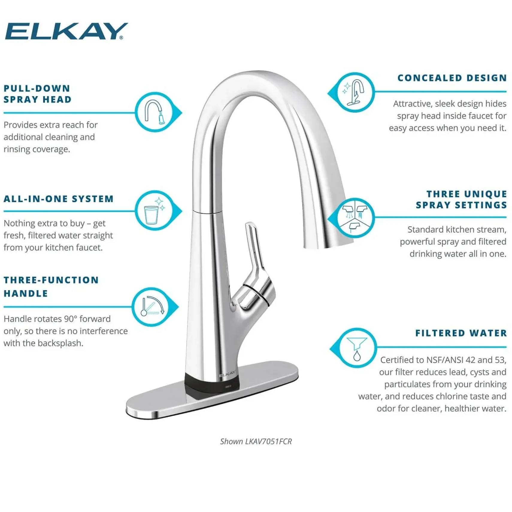 Elkay Avado Lever Handle Pull-down Spray Spout Brass ADA Kitchen Faucet, Chrome, LKAV7051FCR