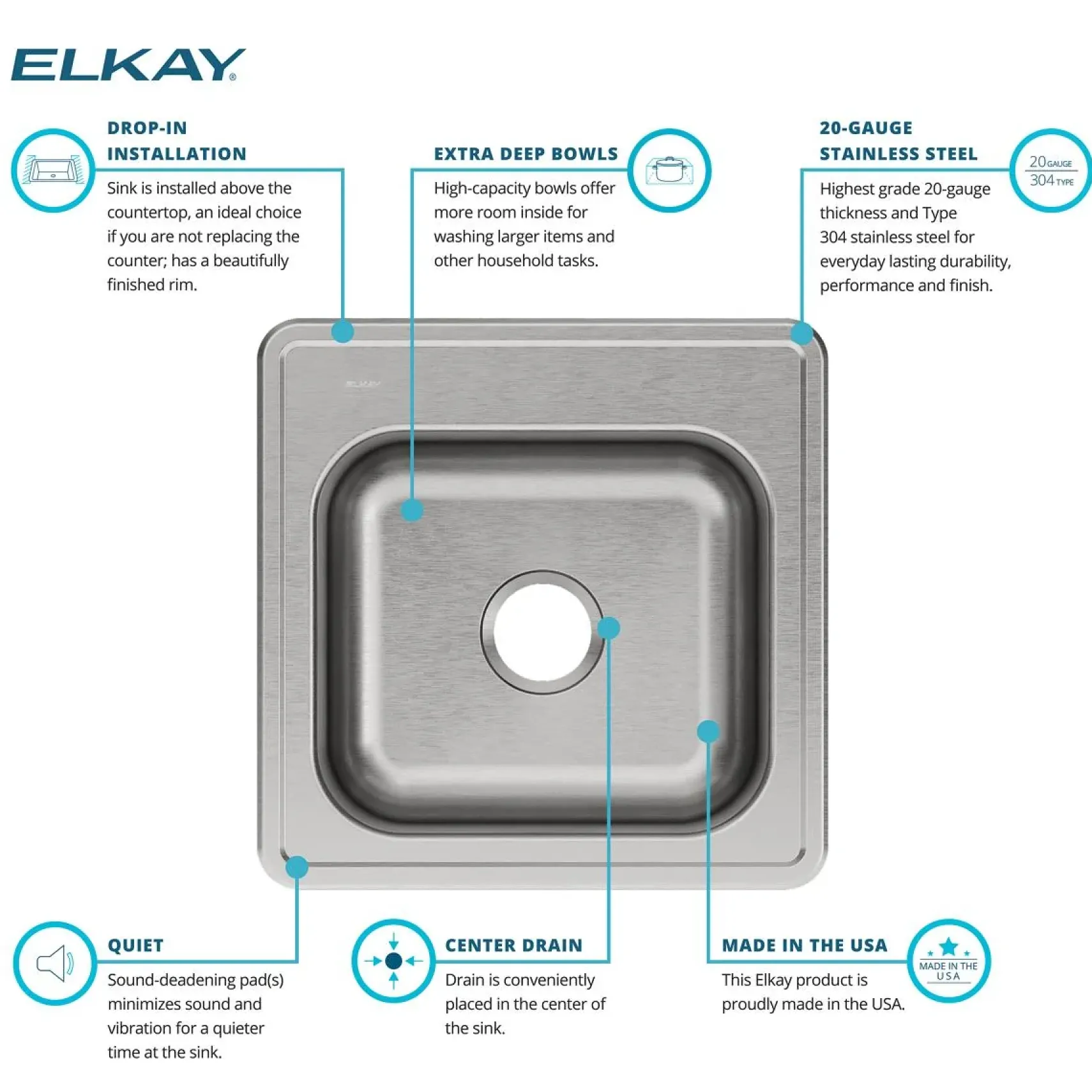 Elkay Celebrity 20" Drop In/Topmount Stainless Steel Laundry/Utility Sink, Brushed Satin, No Faucet Hole, ESE2020100