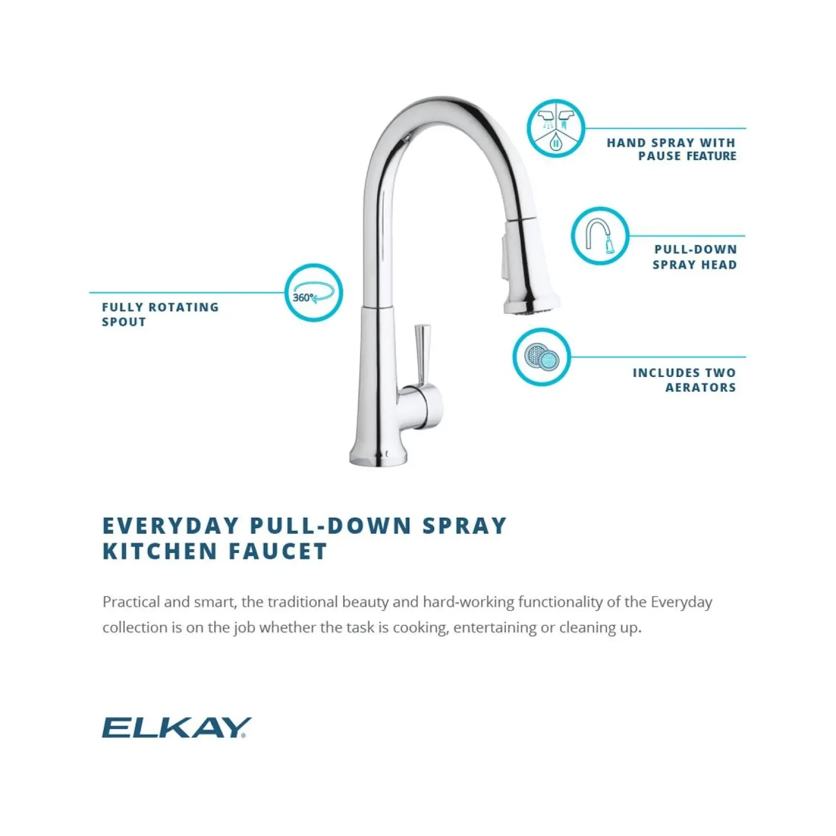 Elkay LK6000CR Everyday Single Hole Deck Mount Kitchen Faucet with Pull-down Spray Forward Only Lever Handle Chrome