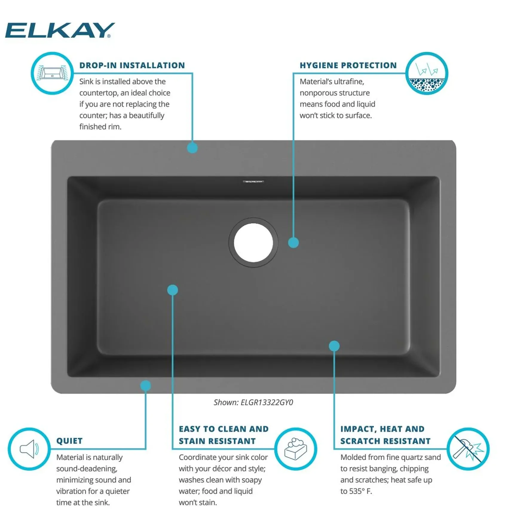 Elkay Quartz Classic 33" Drop In/Topmount Quartz Kitchen Sink, Dusk Gray, 5 Pre-scored Faucet Holes, ELGR13322GY0