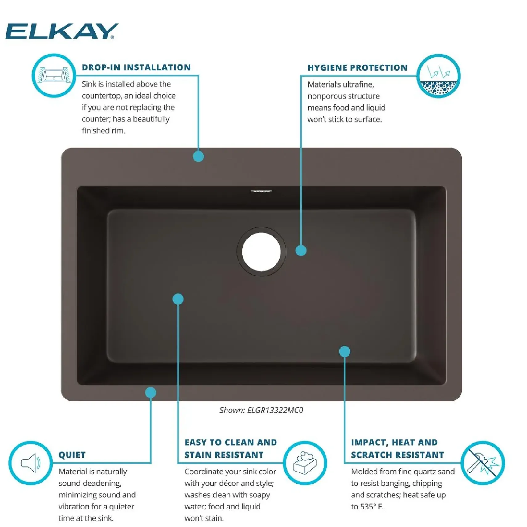 Elkay Quartz Classic 33" Drop In/Topmount Quartz Kitchen Sink, Mocha, 5 Pre-scored Faucet Holes, ELGR13322MC0