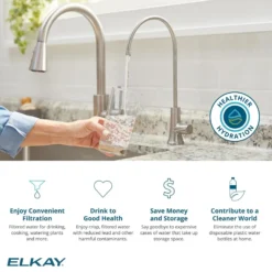 Elkay Crosstown 25