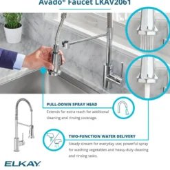 Elkay Crosstown 36
