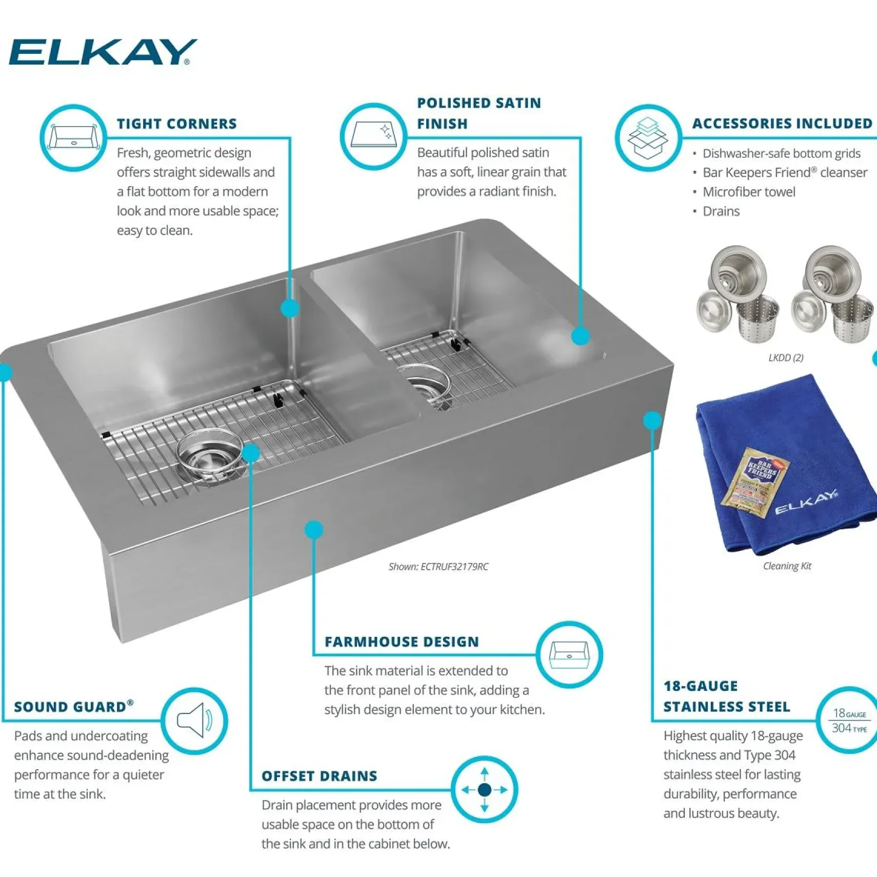 Elkay Crosstown 36" Stainless Steel Farmhouse Kitchen Sink, 60/40 Double Bowl, 18 Gauge, Polished Satin, ECTRUF32179RC