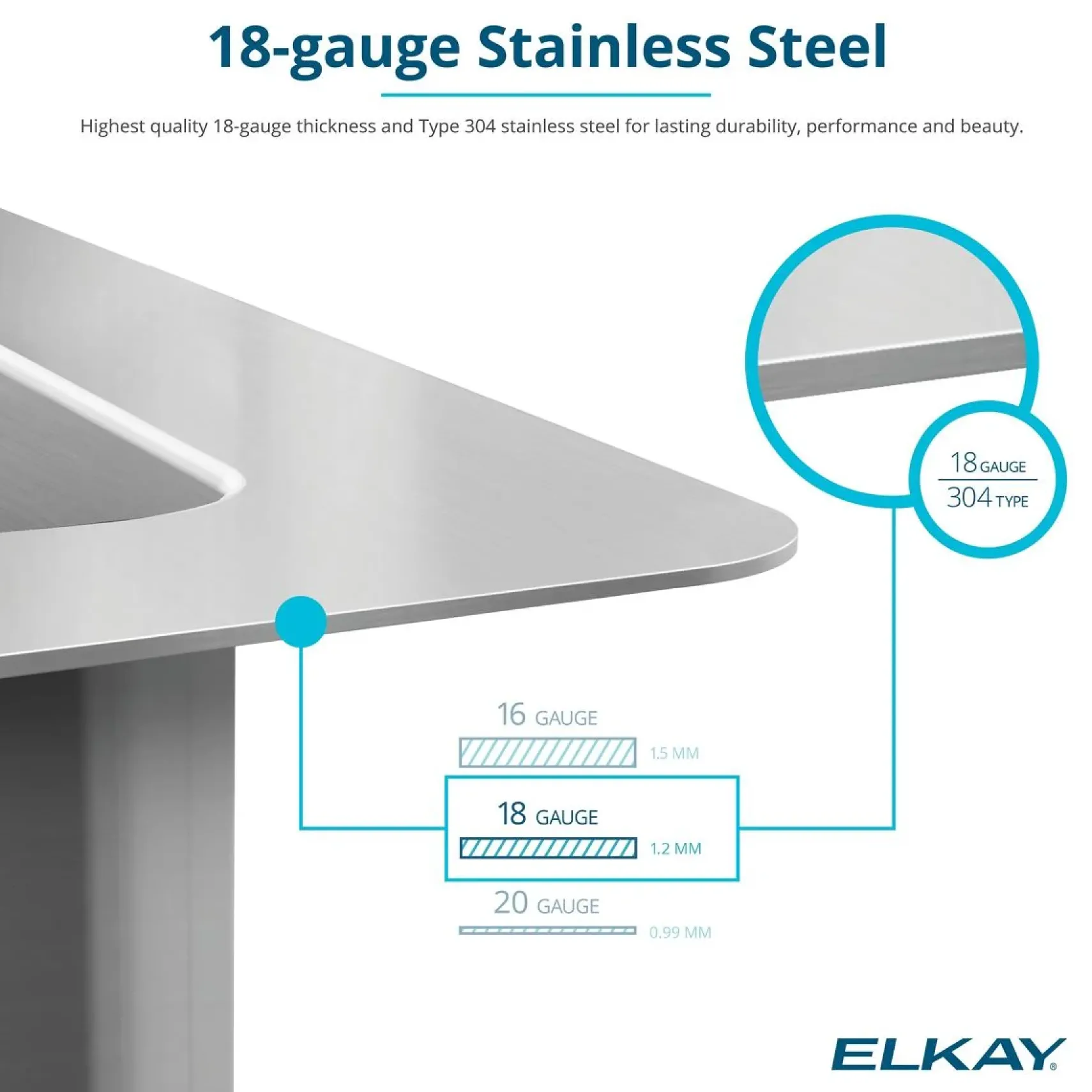 Elkay Crosstown 36" Stainless Steel Farmhouse Kitchen Sink, 18 Gauge, Polished Satin, ECTRUF30179RC