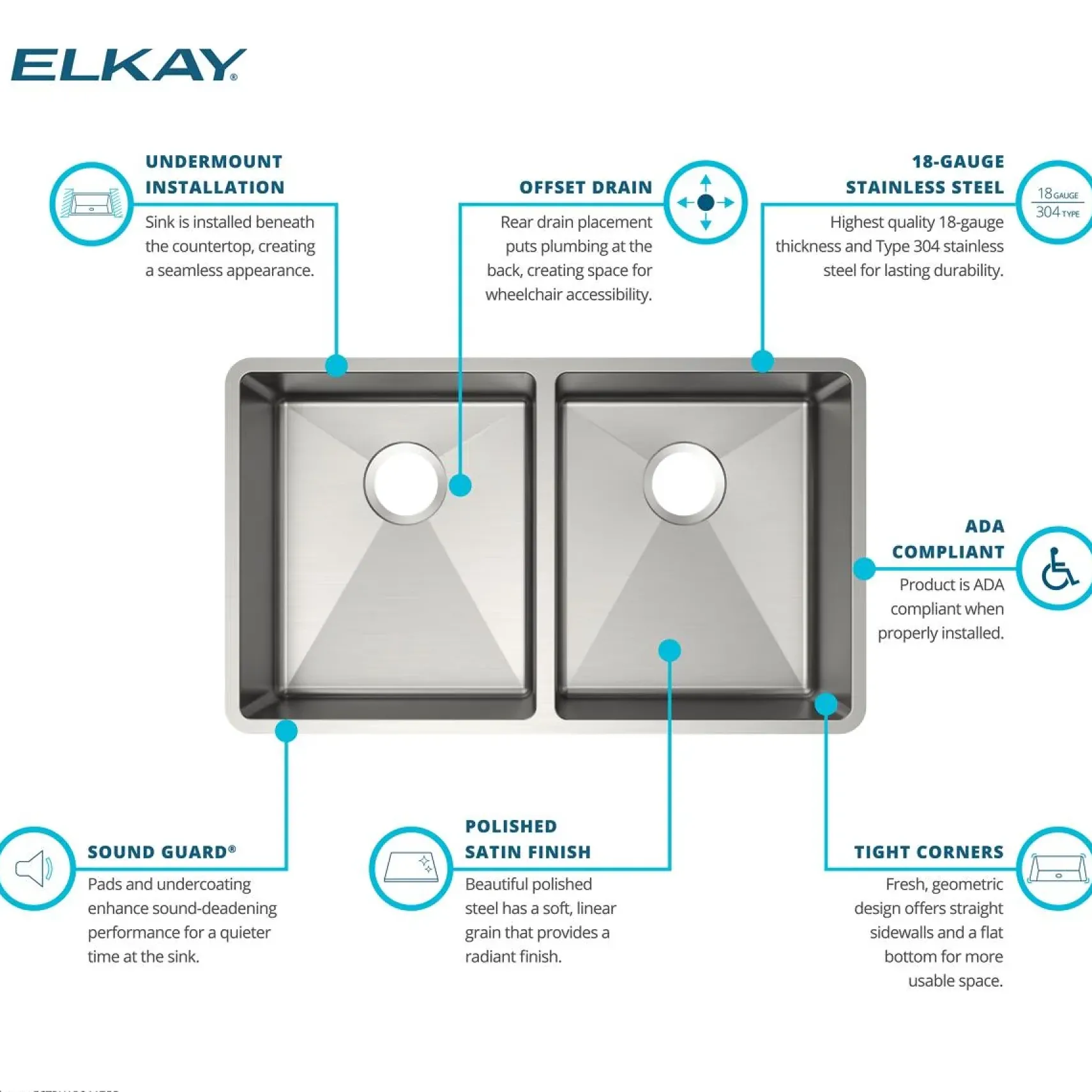 Elkay Crosstown 32" Undermount Stainless Steel ADA Kitchen Sink, 50/50 Double Bowl, Polished Satin, 18 Gauge, ECTRUAD311755