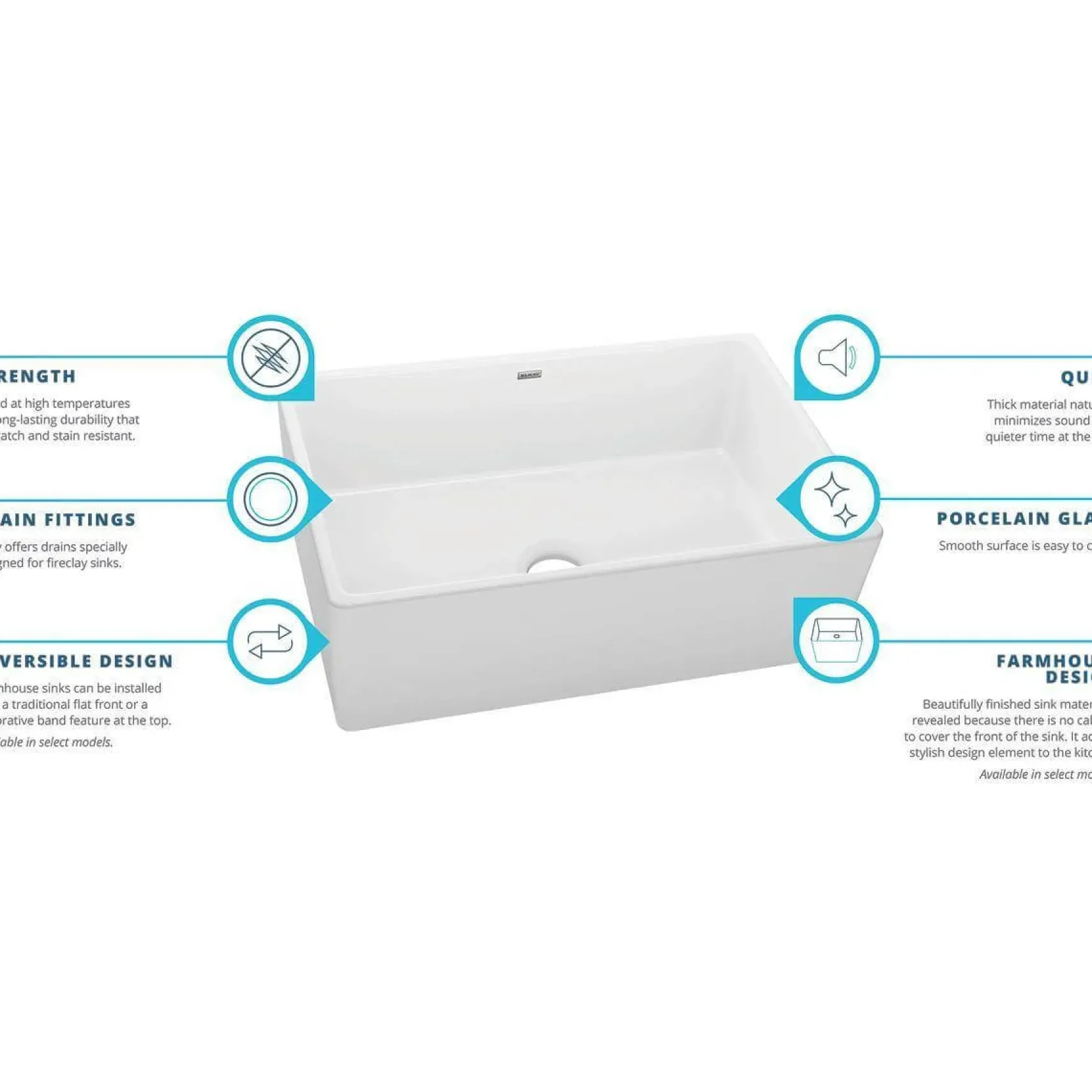 Elkay 33" Fireclay Farmhouse Kitchen Sink, 40/60 Double Bowl, White, SWUF3320WH