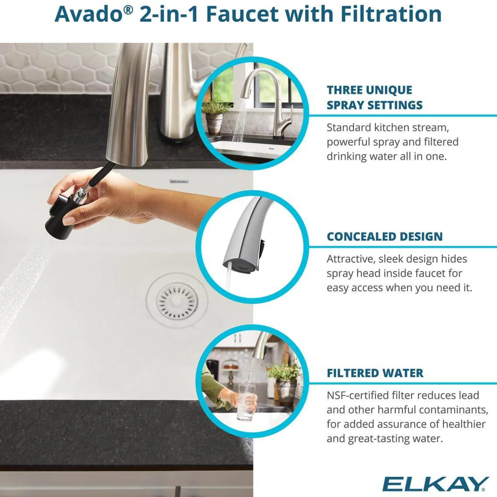 Elkay 33" Fireclay Farmhouse Sink Kit with Faucet, 50/50 Double Bowl, White, SWUF32189WHFLC