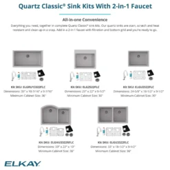 Elkay Quartz Classic 33