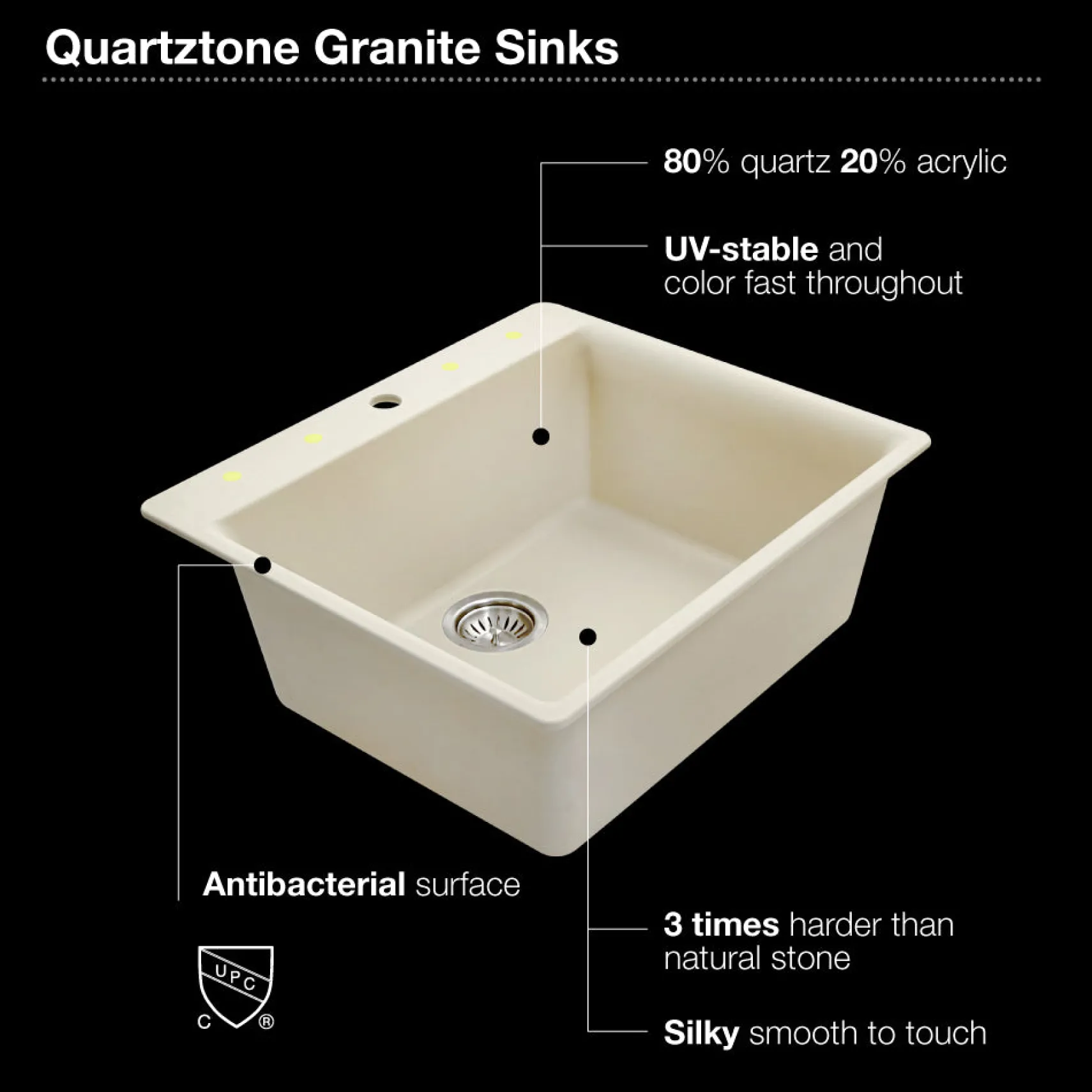Houzer 24" Composite Granite Topmount Single Bowl Kitchen Sink, Biscuit, G-100 SAND