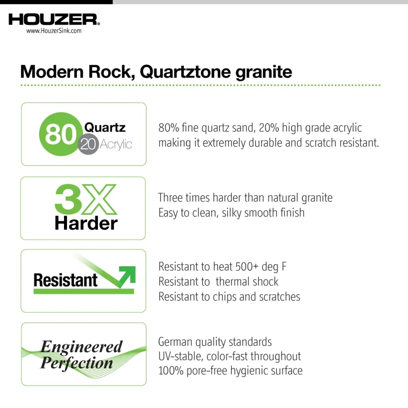 Houzer 24" Composite Granite Topmount Single Bowl Kitchen Sink, Biscuit, G-100 SAND