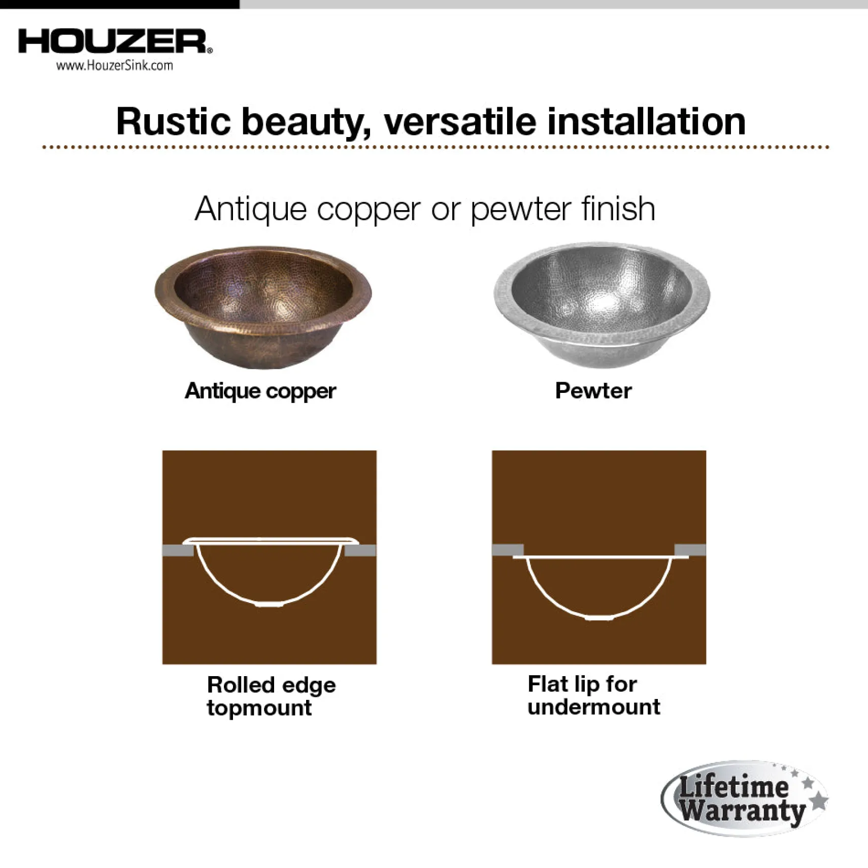 Houzer 12" Copper Flat Lip Bathroom Sink, Pewter, HW-BAB2RF