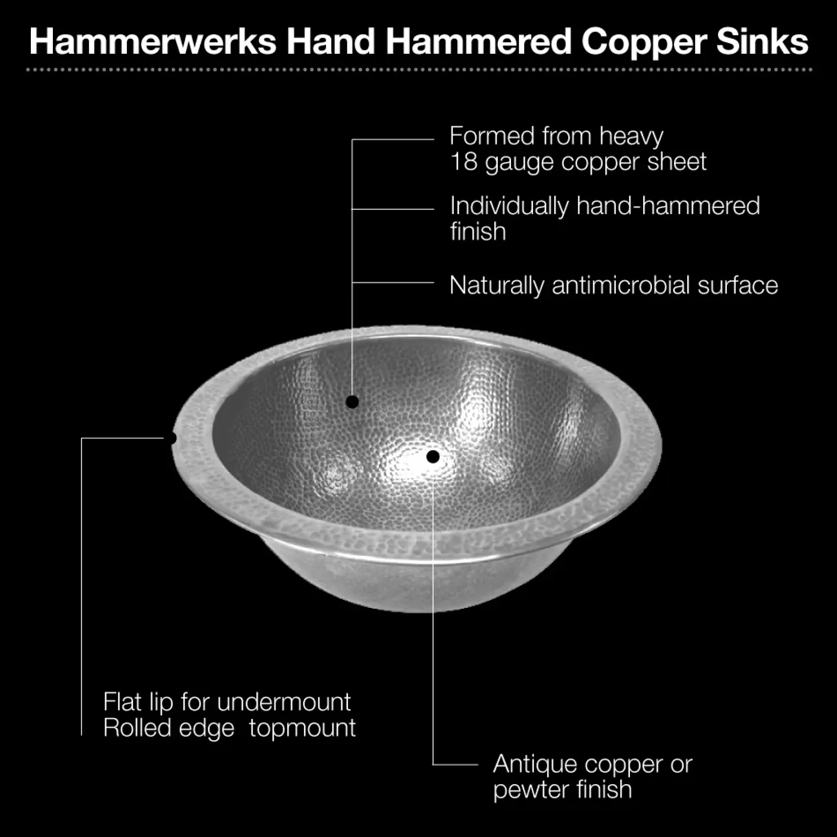 Houzer 15" Copper Flat Lip Bathroom Sink, Pewter, HW-CLA2RF