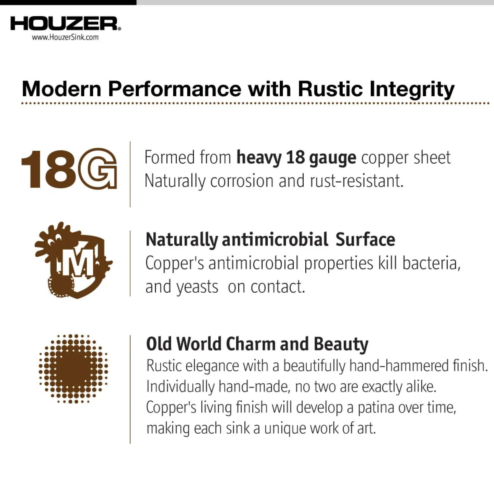 Houzer 15" Copper Flat Lip Bathroom Sink, Pewter, HW-CLA2RF