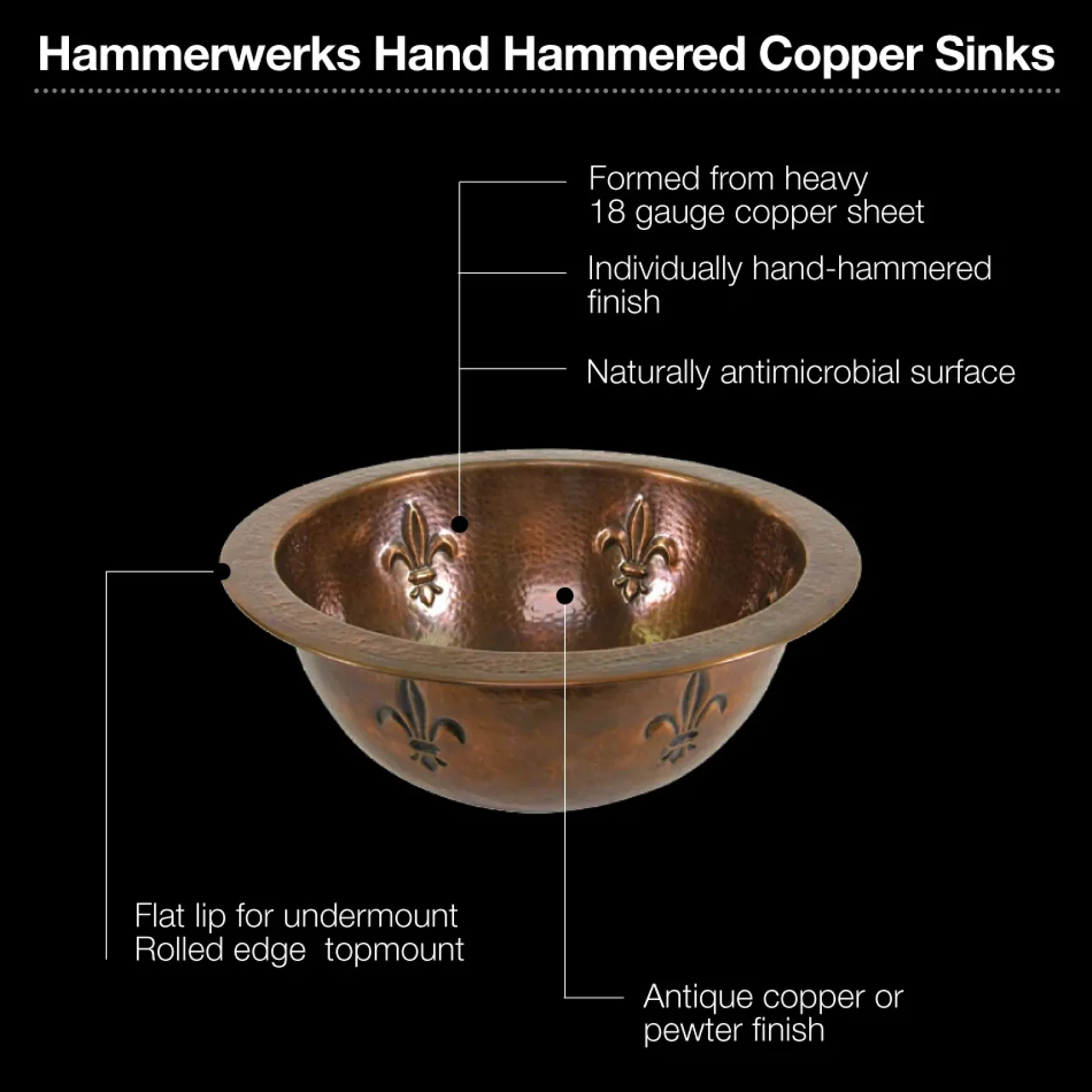 Houzer 15" Copper Flat Lip Bathroom Sink, HW-FAM1RF