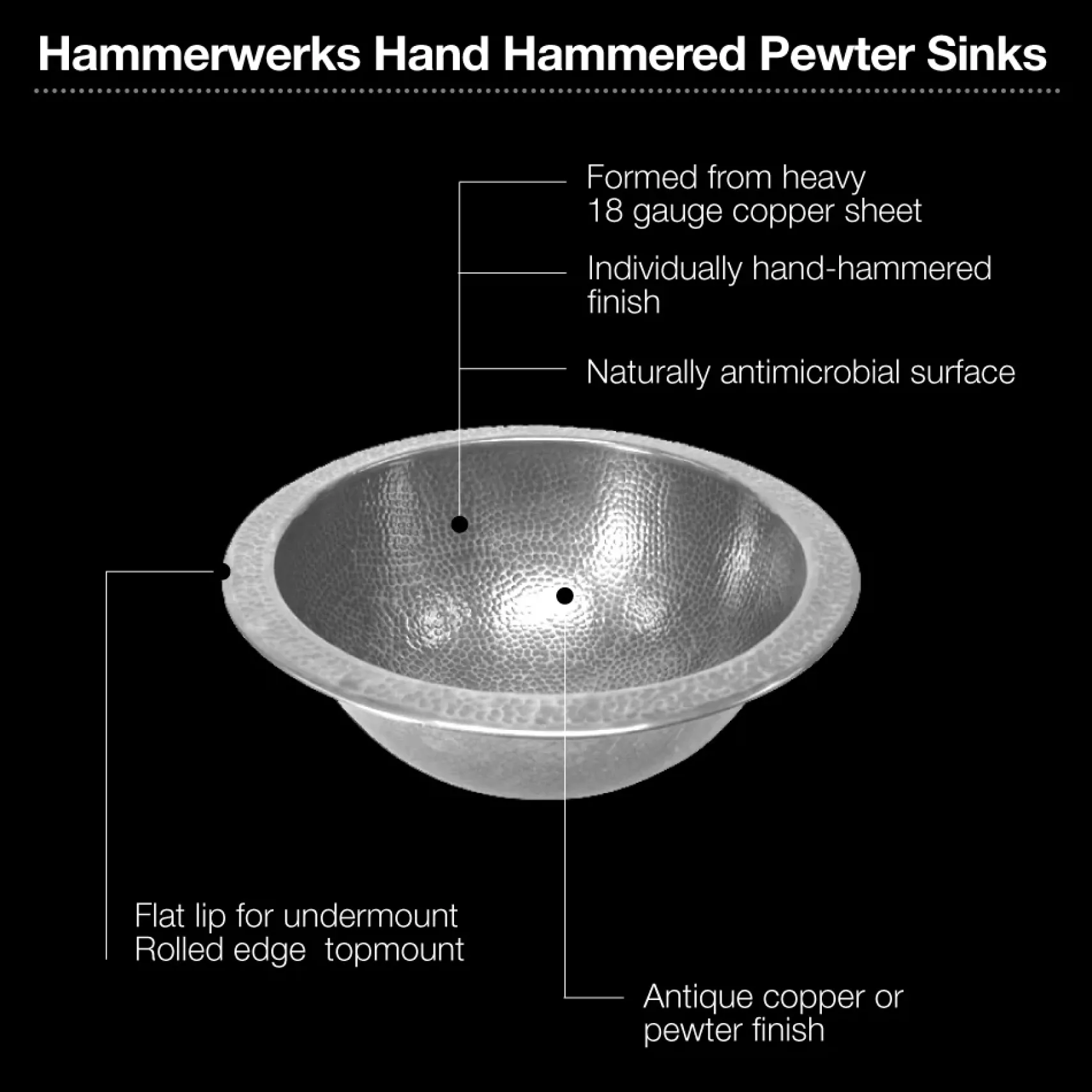 Houzer 17" Copper Flat Lip Bathroom Sink, Pewter, HW-AUG2RF