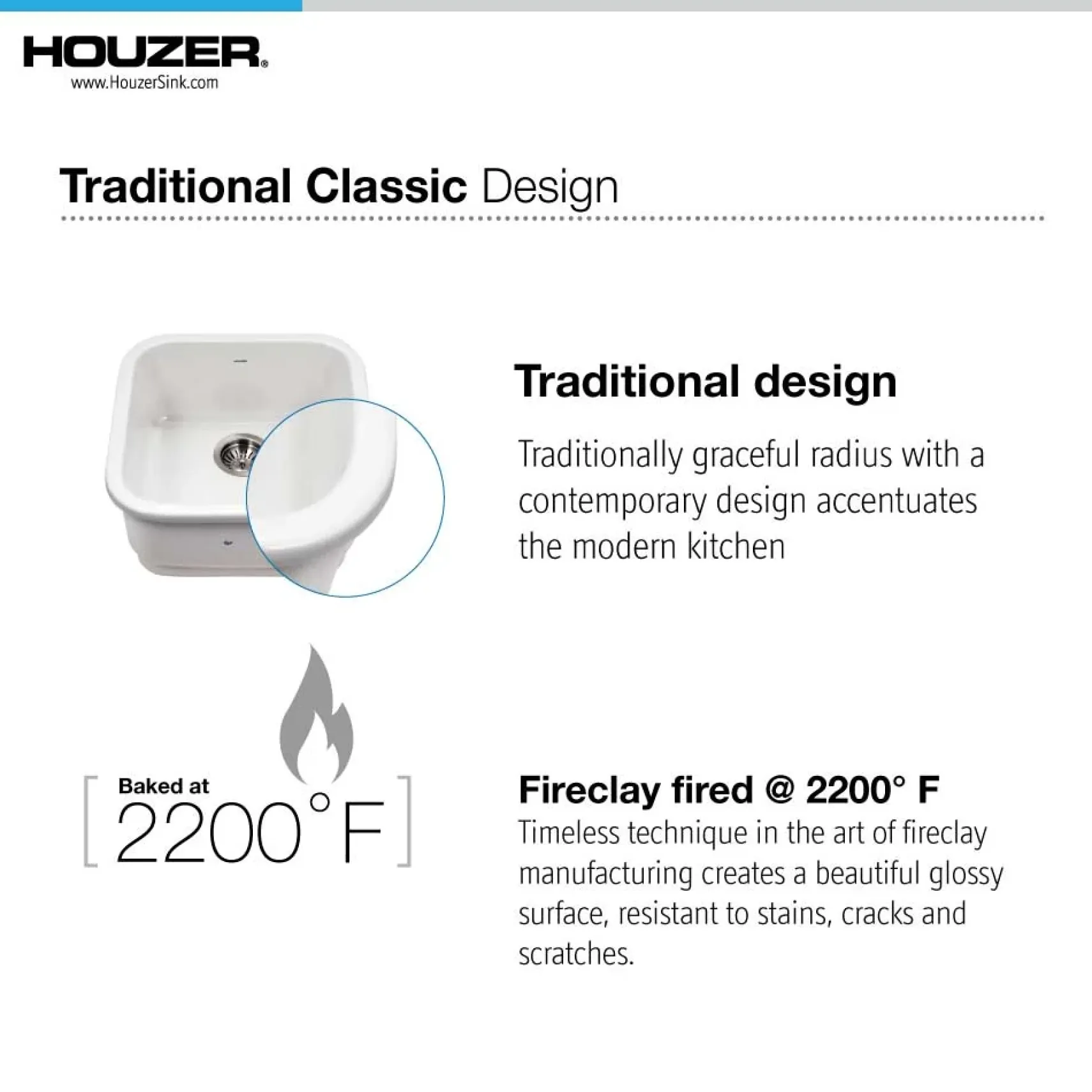 Houzer 19" Fireclay Undermount Bar Sink, White, Platus Series, PTB-1919 WH