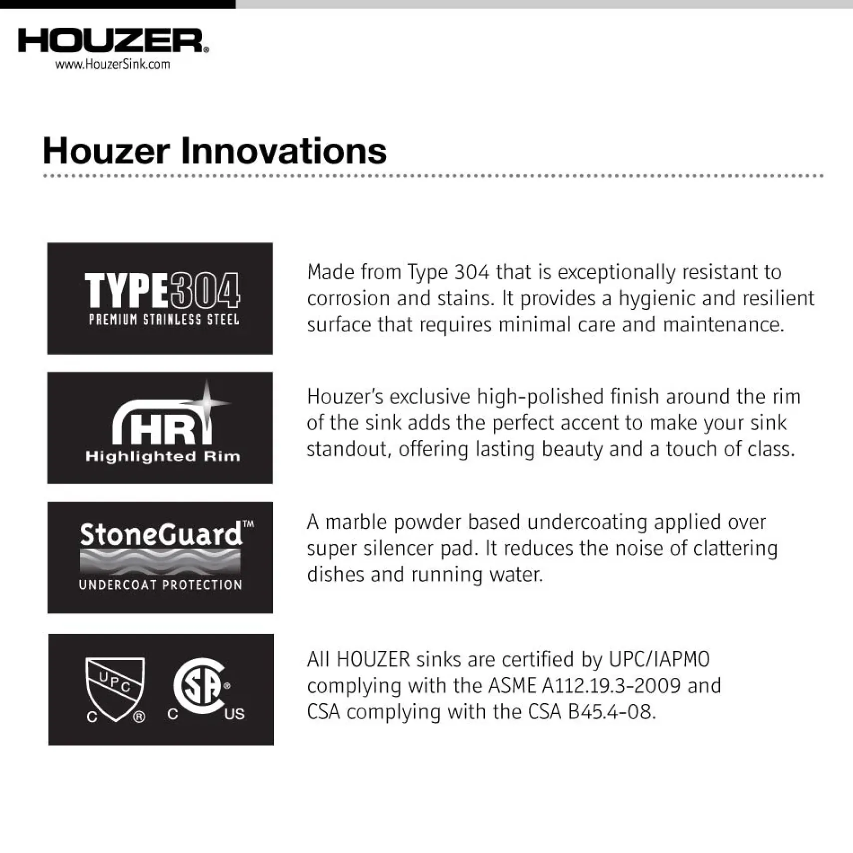 Houzer 33" Stainless Steel Topmount Large Single Bowl Kitchen Sink, 18 Gauge, PGS-3122-4-1