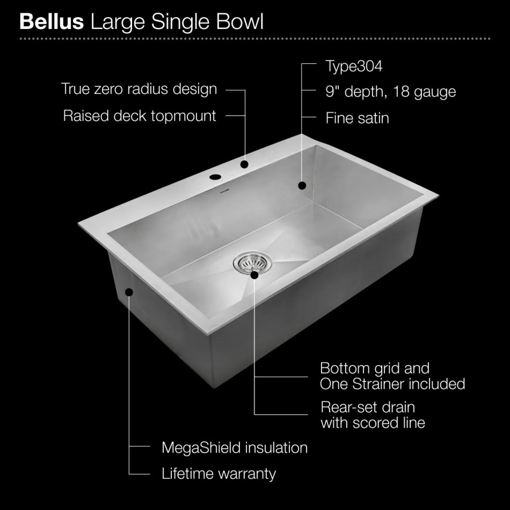 Houzer 33" Stainless Steel Topmount Single Bowl Kitchen Sink, 18 Gauge, BLS-3322