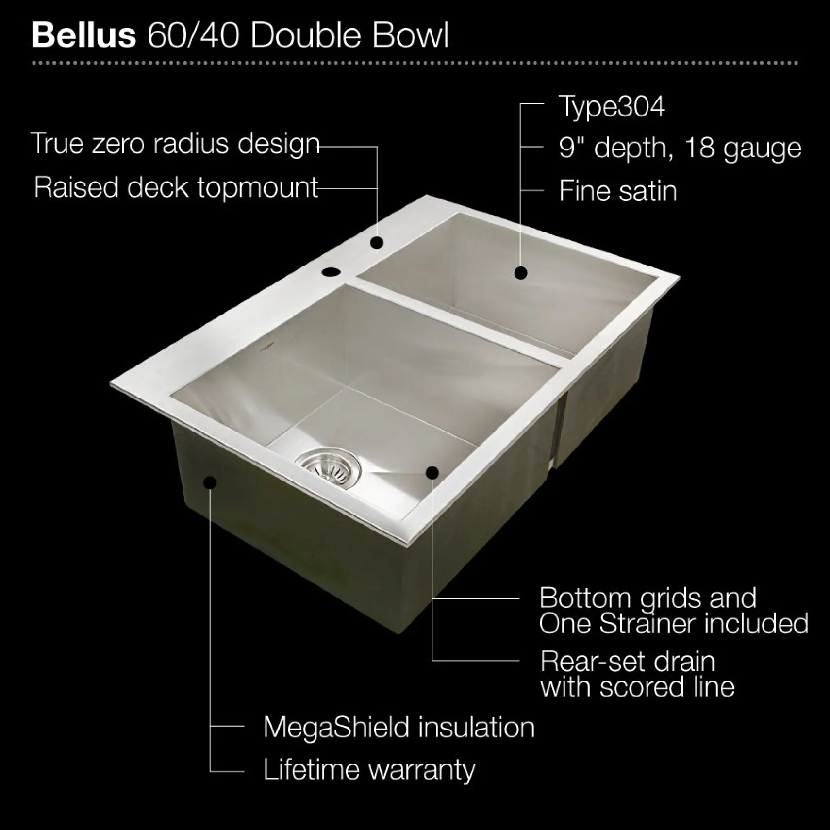 Houzer 33" Stainless Steel Topmount Zero Radius Double Bowl Kitchen Sink, 18 Gauge, BCD-3322