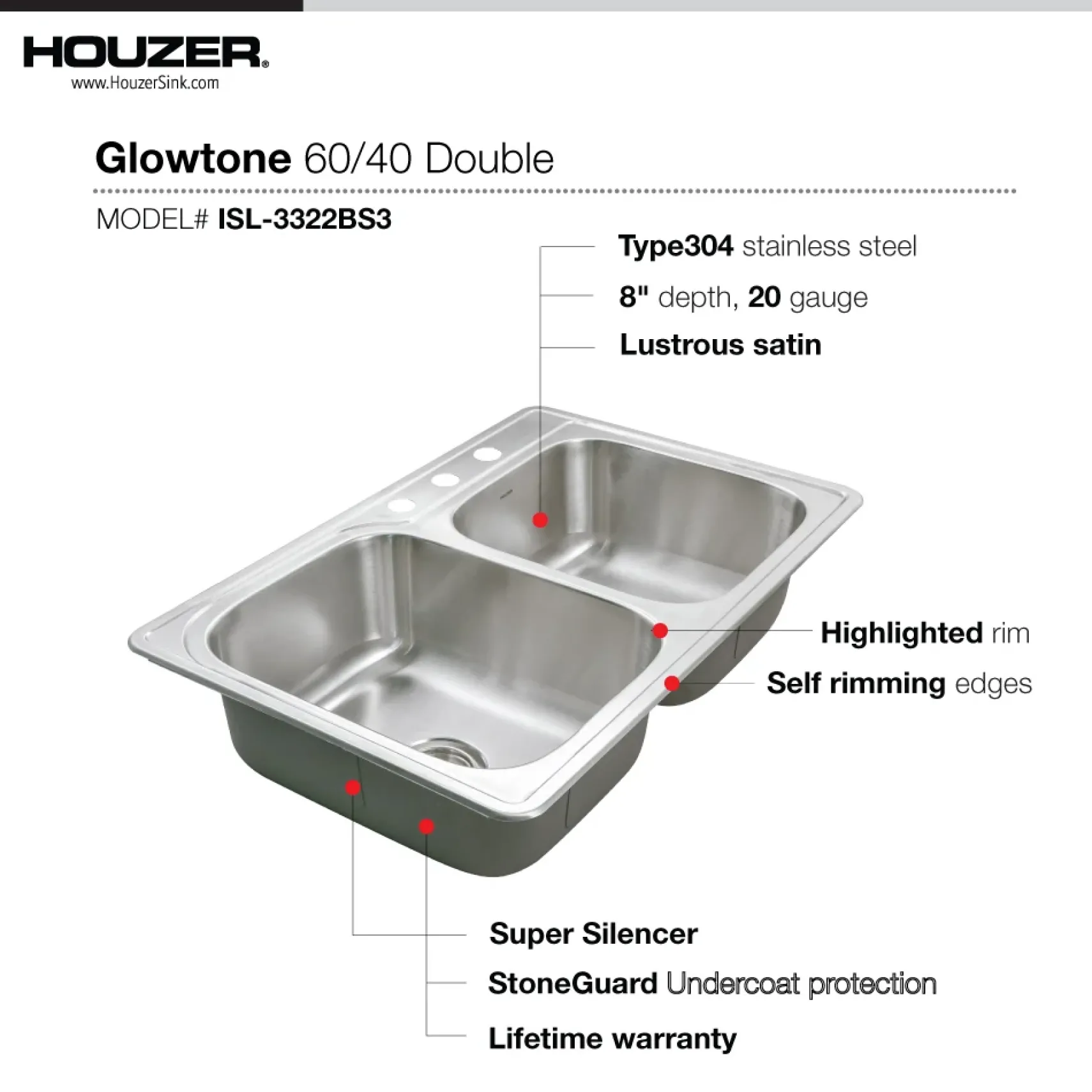 Houzer 33" Stainless Steel Topmount 60/40 Double Bowl Kitchen Sink, 20 Gauge, ISL-3322BS3-1