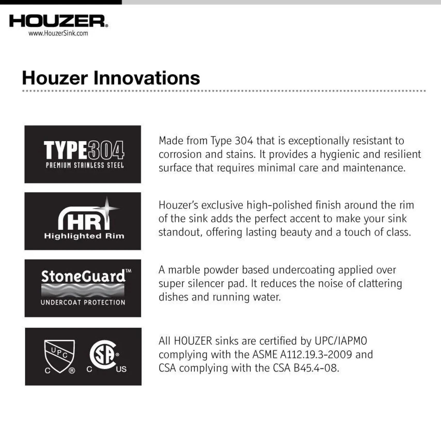Houzer 15" Stainless Steel Topmount Bar/Prep Sink, 1515-6BS-1