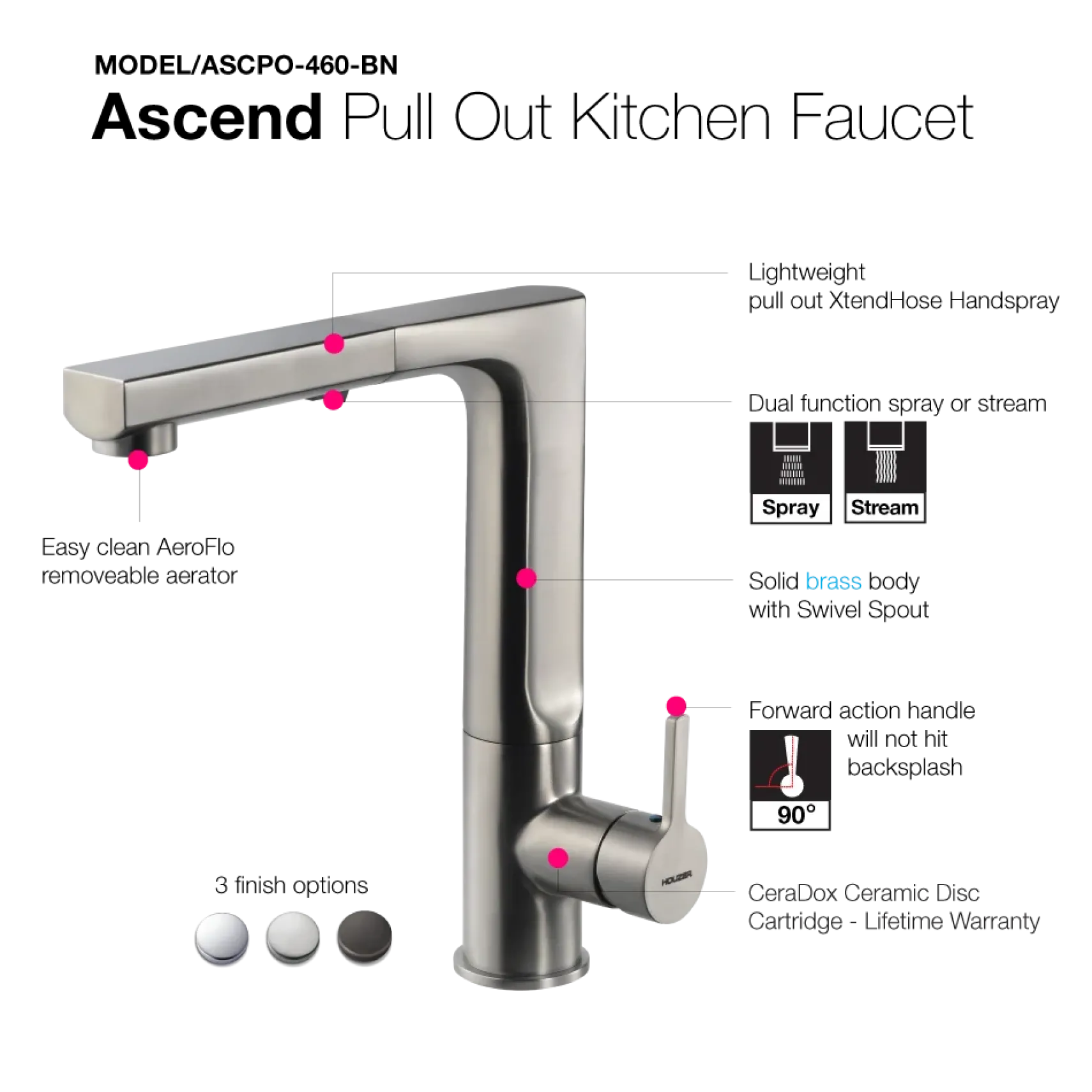 Houzer Ascend Pull Out Kitchen Faucet Brushed Nickel, ASCPO-460-BN