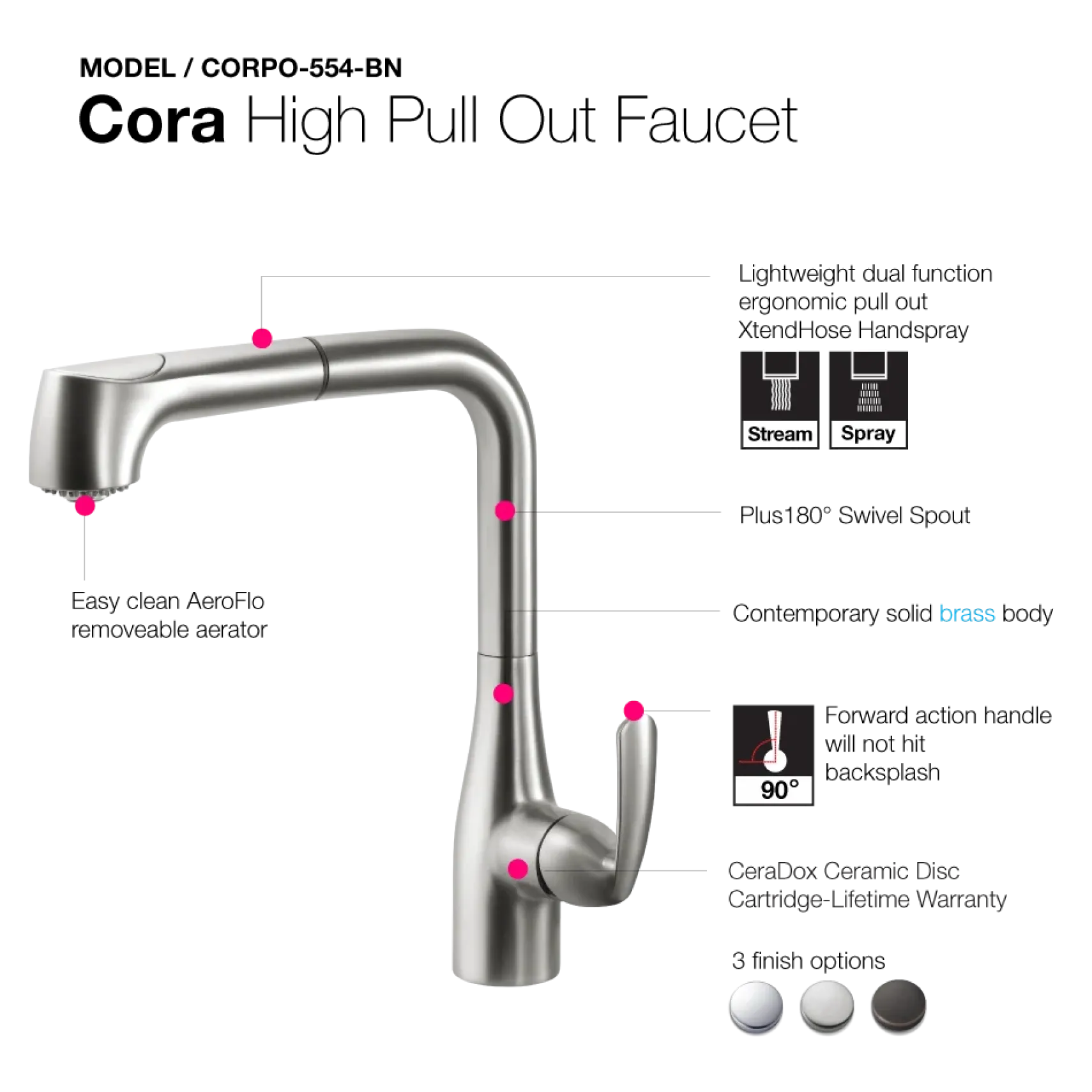 Houzer Cora Pull Out Kitchen Faucet Brushed Nickel, CORPO-554-BN