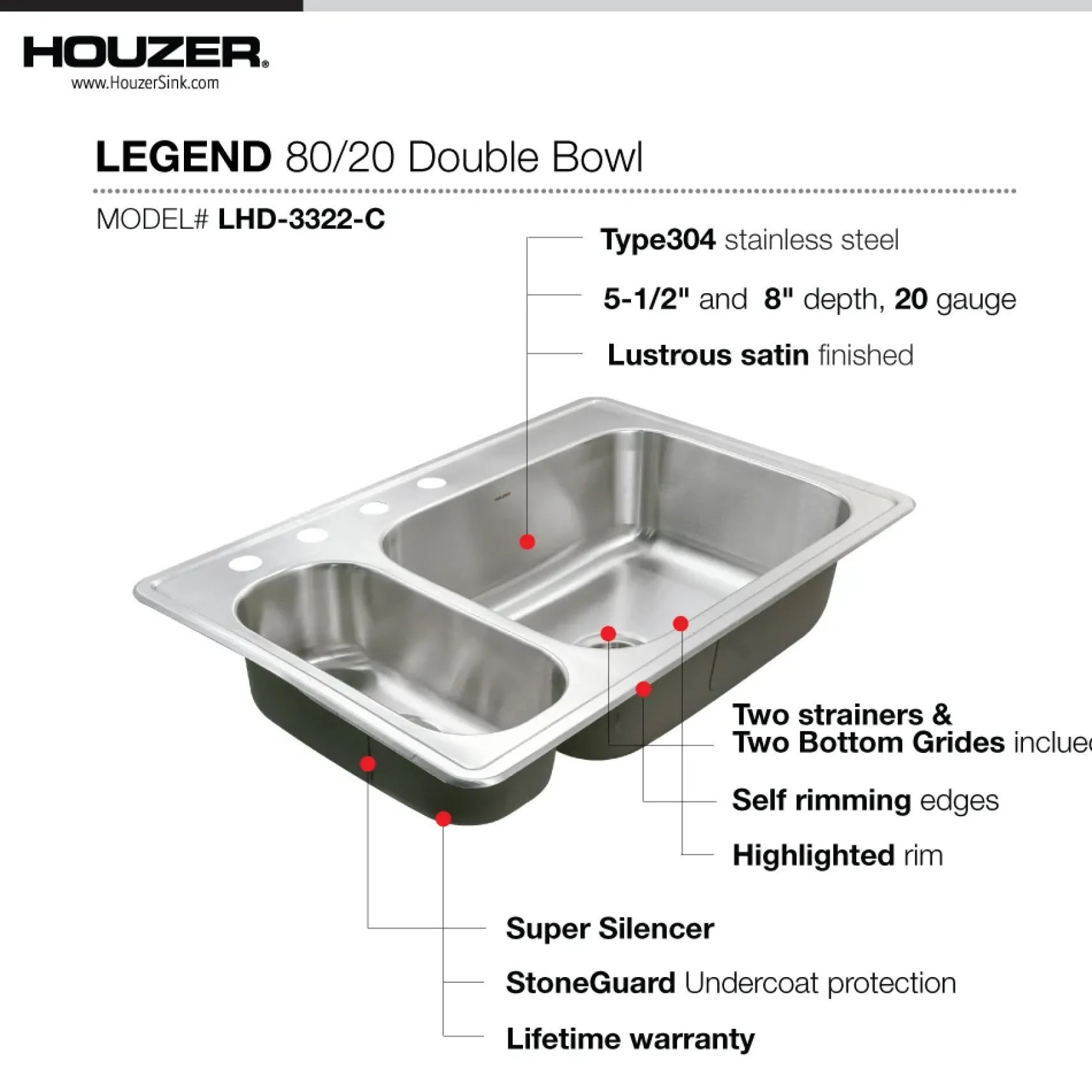 Houzer Legend 33" Stainless Steel Topmount 4-hole 80/20 Small Left Double Bowl Kitchen Sink with Strainer & Grids - 20 Gauge, LHD-3322-C