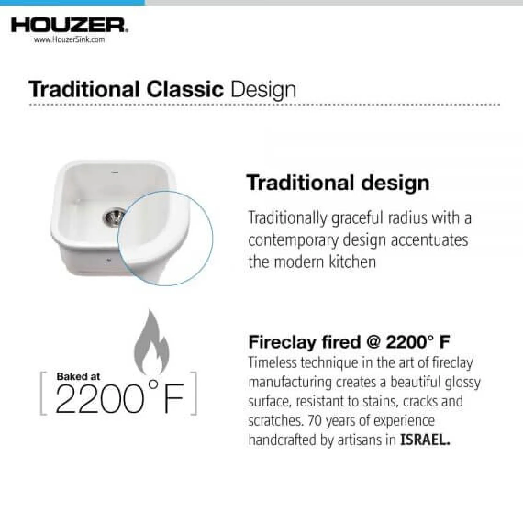 Houzer Platus 19 inch Biscuit Fireclay Undermount Square Single Bowl Bar Sink - PTB-1919 BQ-C with Basket Strainer and Basin Grid Included