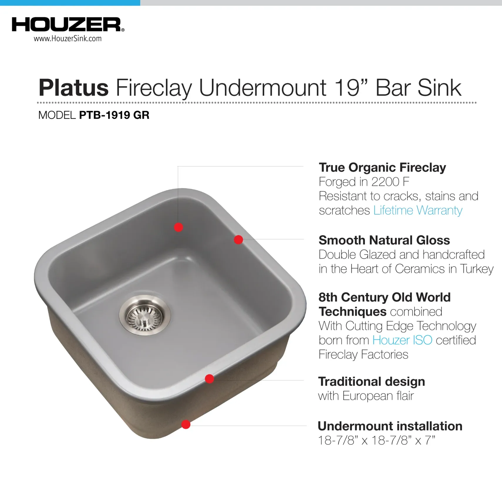Houzer Platus 19 inch Gray Fireclay Undermount Square Single Bowl Bar Sink - PTB-1919 GR-C with Basket Strainer and Basin Grid Included