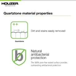 Houzer Quartztone 24 inch Midnite Granite Composite Drop-in Topmount Single Bowl Kitchen Sink - G-100 MIDNITE