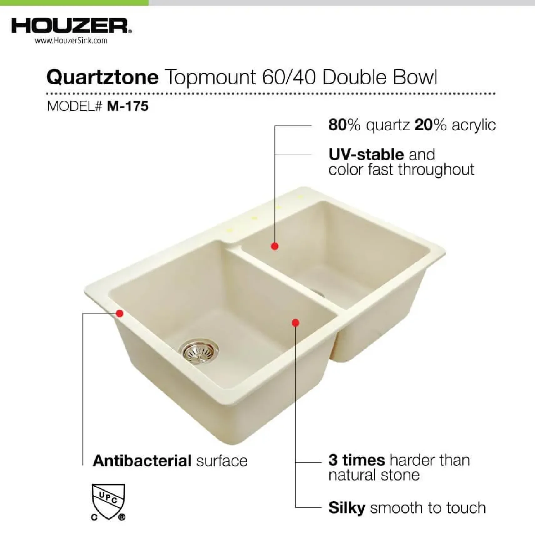 Houzer Quartztone 33 inch Slate Granite Composite Drop-in Topmount 60/40 Double Bowl Kitchen Sink - M-175 SLATE