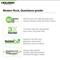Houzer Quartztone 33 inch Slate Granite Composite Drop-in Topmount 60/40 Double Bowl Kitchen Sink - M-175 SLATE