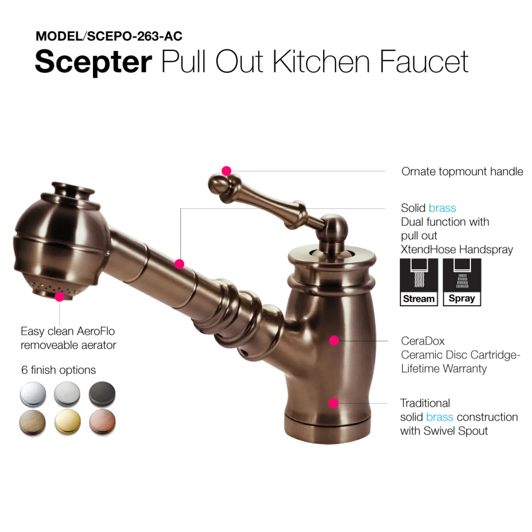 Houzer Scepter Pull Out Solid Brass Kitchen Faucet Antique Copper, SCEPO-263-AC