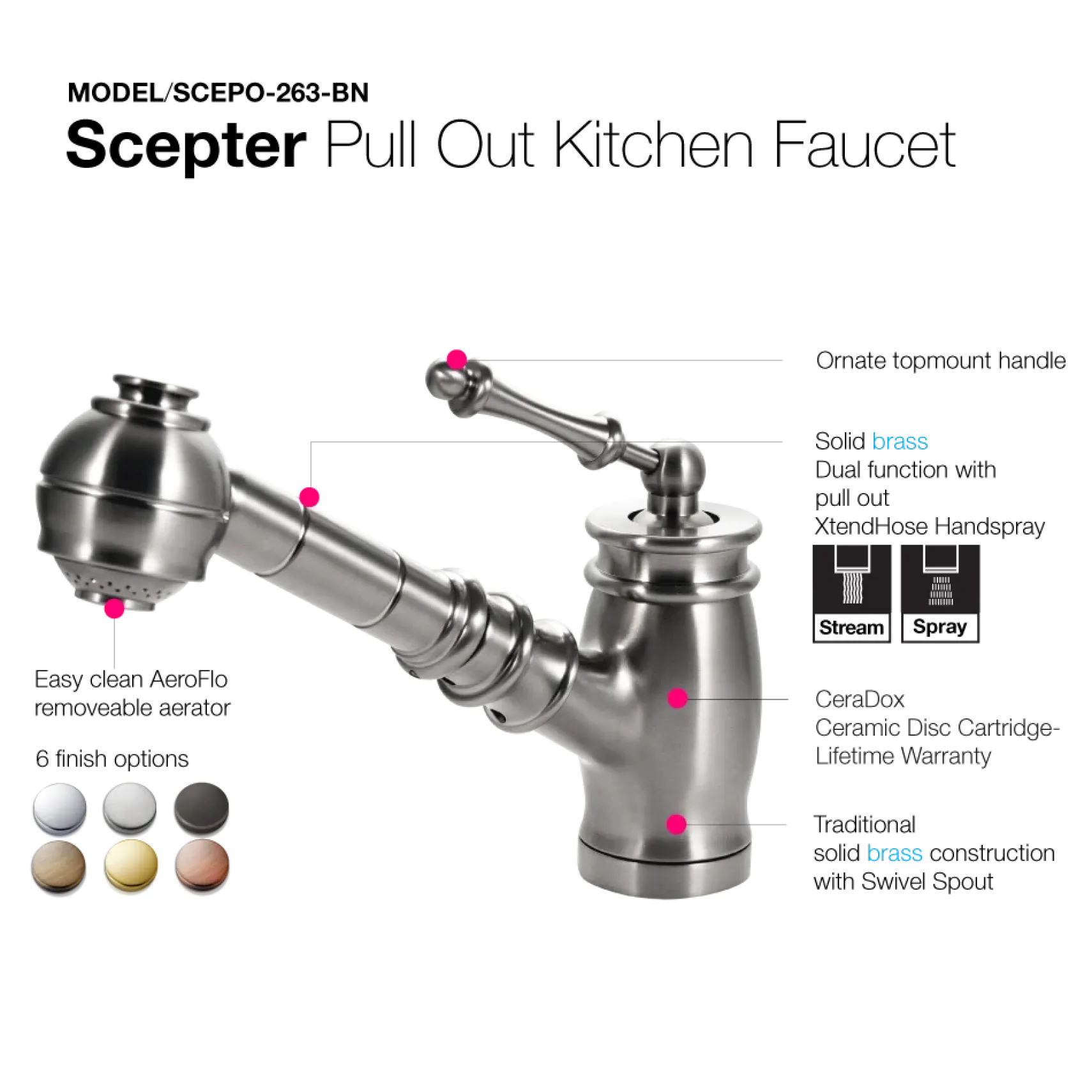 Houzer Scepter Pull Out Solid Brass Kitchen Faucet Brushed Nickel, SCEPO-263-BN