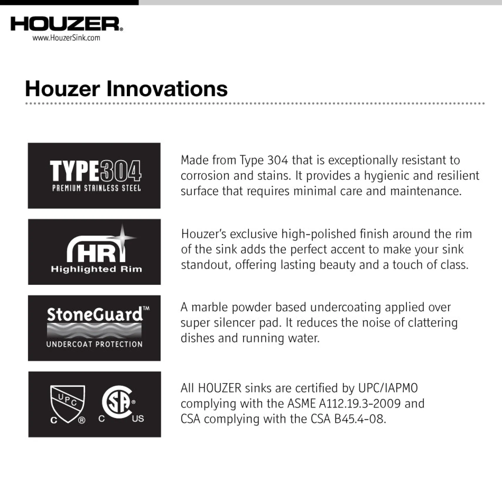 Houzer Eston 32 inch Stainless Steel Undermount Single Bowl Kitchen Sink with Strainer & Grid - 18 Gauge, STL-3600-C