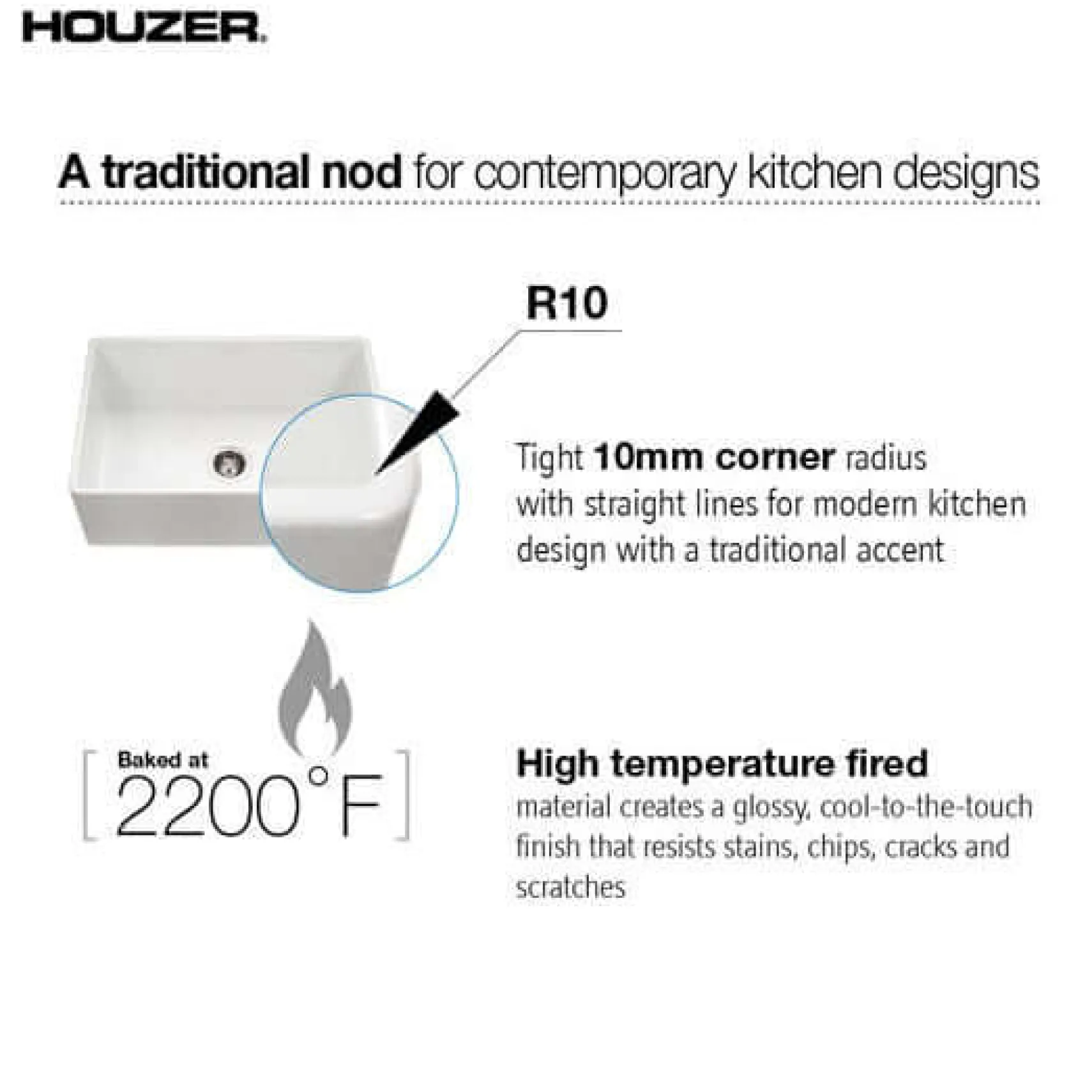 Houzer 33" Fireclay Single Bowl Farmhouse Kitchen Sink, Black, Platus Series, PTG-4300 BL