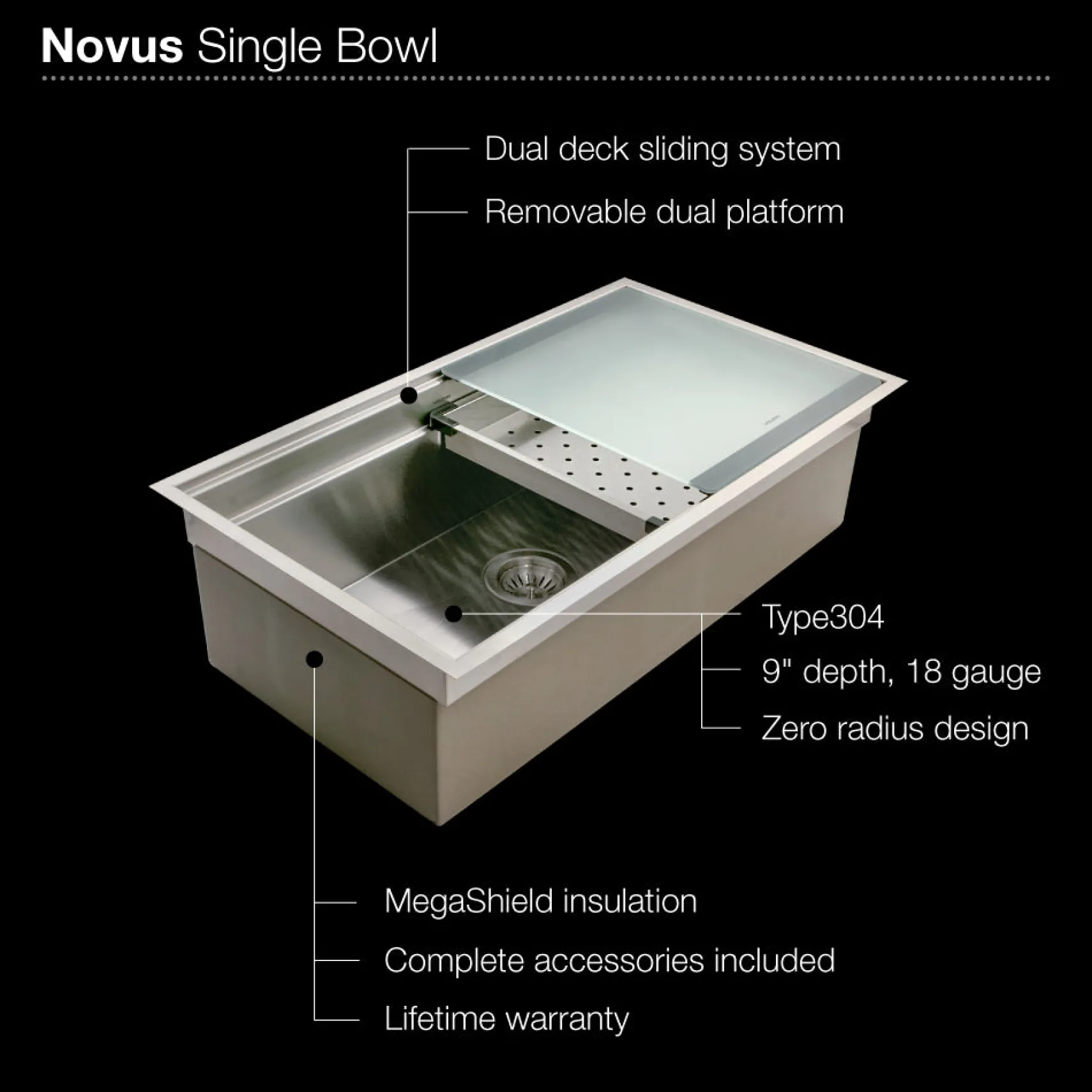 Houzer Novus 32" Stainless Steel Undermount Kitchen Sink, 18 Gauge, NVS-5200