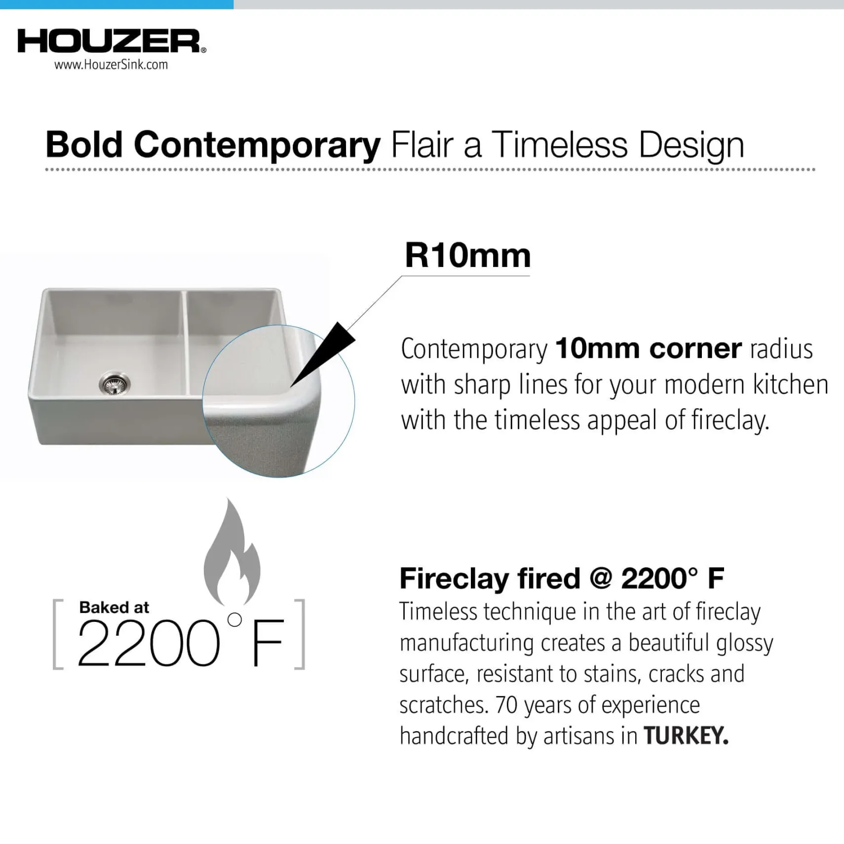 Houzer Platus 33" Fireclay Farmhouse Sink, 60/40 Double Bowl, White, PTD-6040 WH