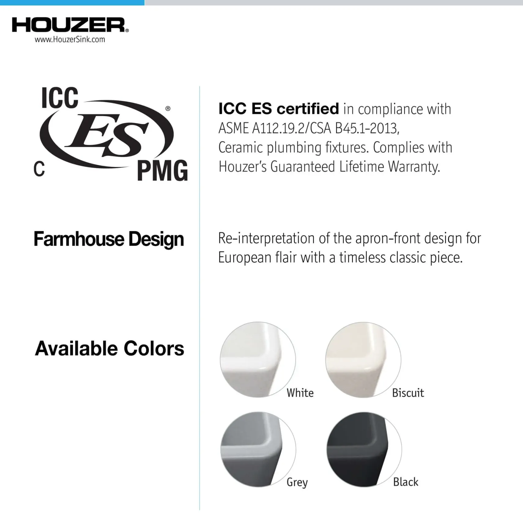 Houzer Platus 33" Fireclay Farmhouse Sink, 60/40 Double Bowl, White, PTD-6040 WH