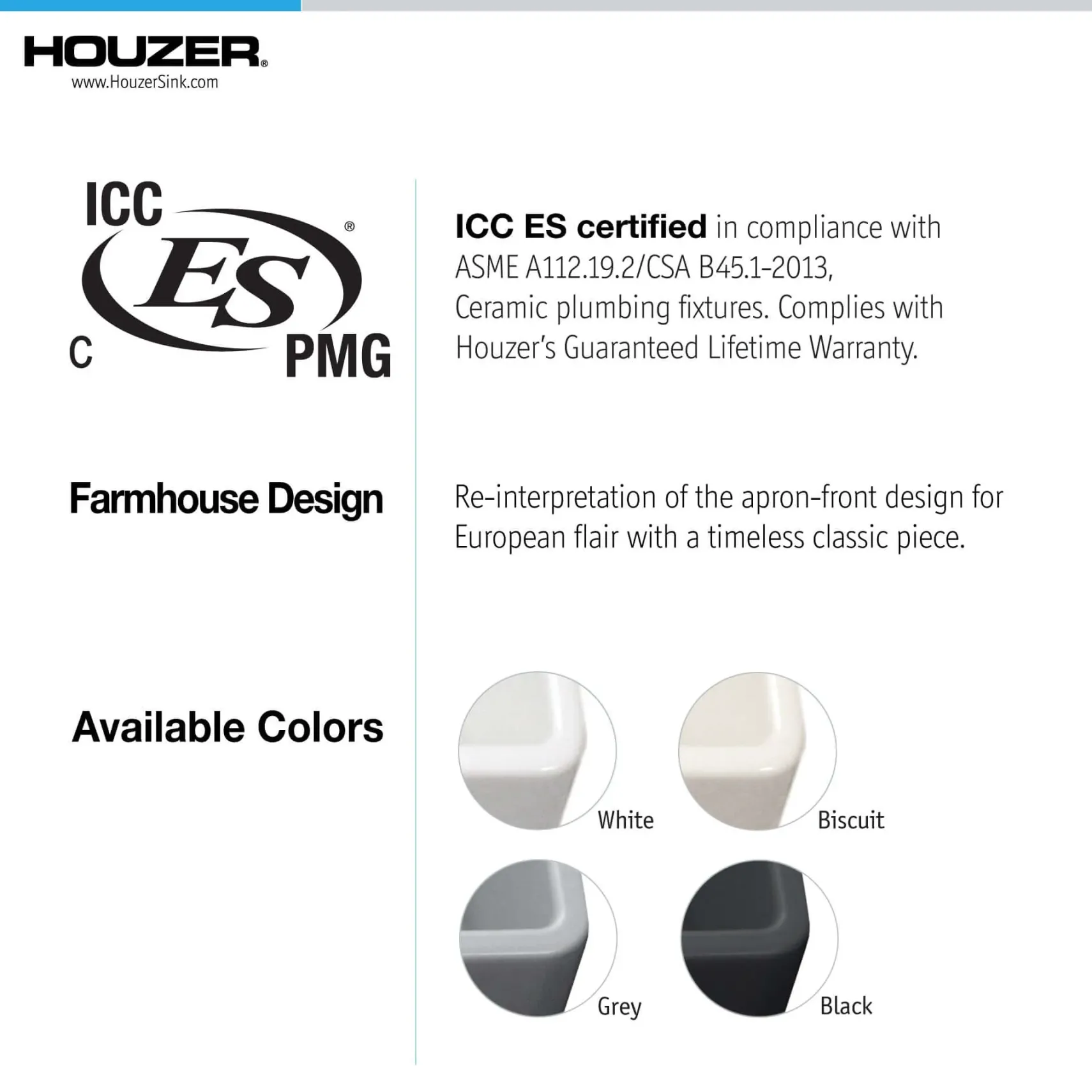 Houzer Platus 33" Fireclay Farmhouse Sink, 60/40 Double Bowl, Black, PTD-6040 BL
